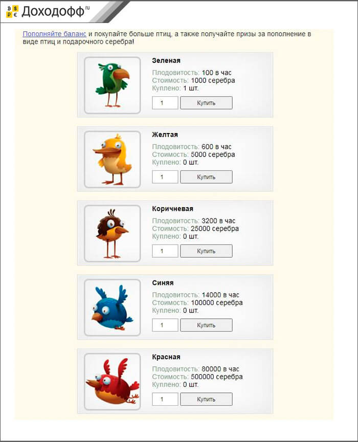 Список птиц в игре